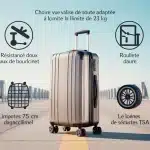 Valise 23 kg : sécurité TSA, robuste et maniable pour la soute