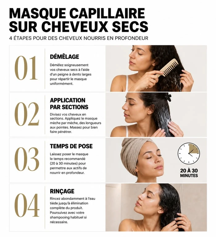 Étapes pour appliquer un masque sur cheveux secs pour une nutrition intense